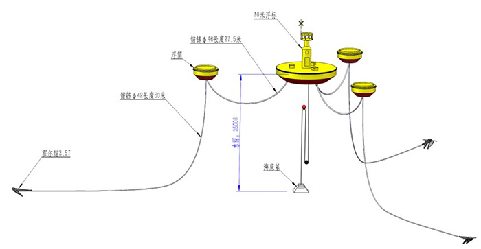 6601 6601